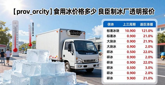 合肥食用冰价格多少 良臣制冰厂透明报价